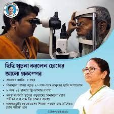 chokher alo daily reporting portal|Over 10 lakh cataract surgeries done under ‘Chokher Alo’ since .